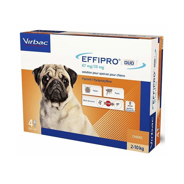 Virbac Effipro Perro Spot On 402 mg 4060 kg